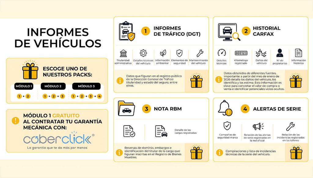 Servicios de informes de vehículos